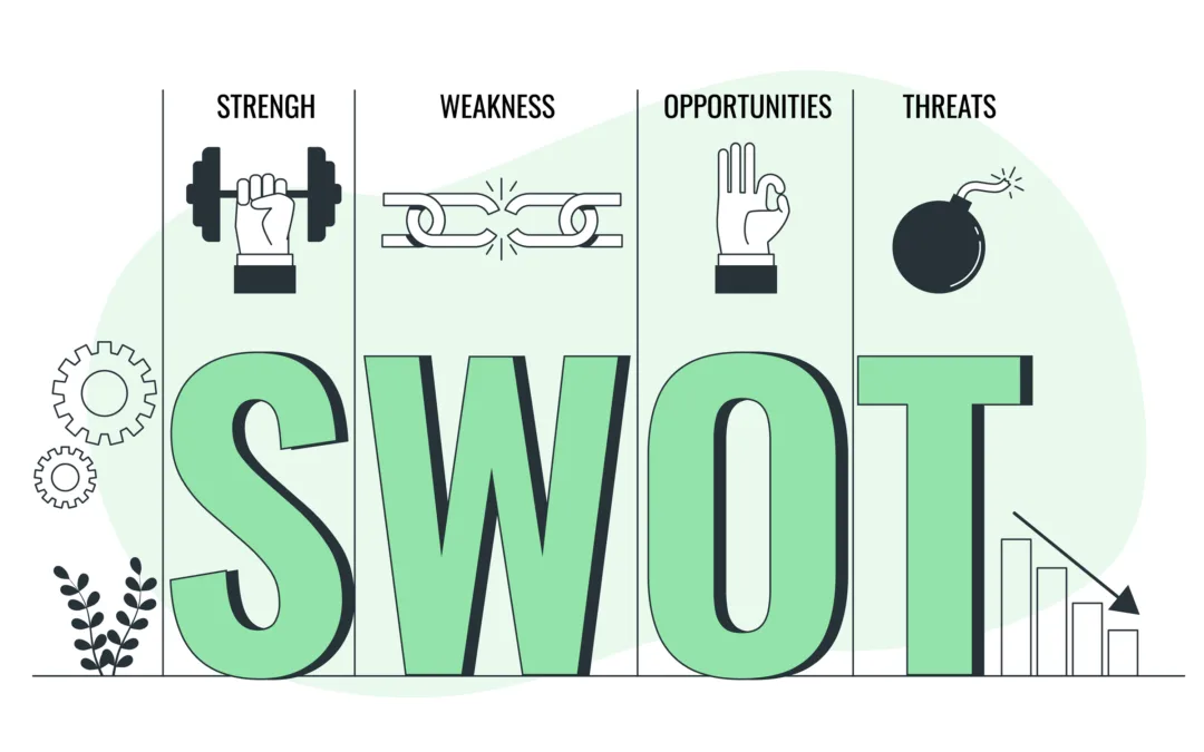 SWOT: 1º passo estratégico para o sucesso do seu negócio!